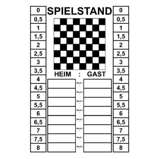 Spielstandstafel