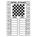 Spielstandstafel