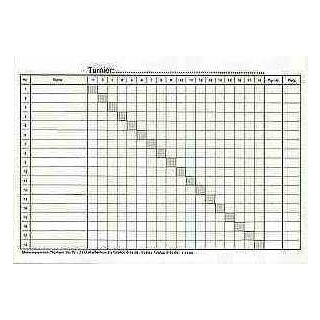 Turniertabellen Rundenturnier 18 Teilnehmer (20 Stück)