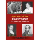 Karsten Müller, Luis Engel: Spielertypen