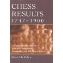 Gino Di Felice: Chess Results, 1747 - 1900