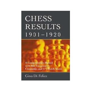 Gino Di Felice: Chess Results, 1901 - 1920