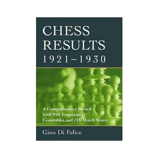 Gino Di Felice: Chess Results, 1921 - 1930