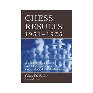 Gino Di Felice: Chess Results, 1931 - 1935