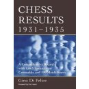 Gino Di Felice: Chess Results, 1931 - 1935