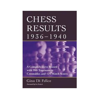 Gino Di Felice: Chess Results, 1936 - 1940