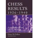 Gino Di Felice: Chess Results, 1936 - 1940