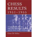 Gino Di Felice: Chess Results, 1951 - 1955