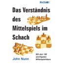 John Nunn: Das Verständnis des Mittelspiels im Schach