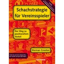 Herman Grooten: Schachstrategie für Vereinsspieler