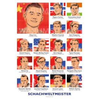 Schachweltmeister - Poster DIN A1