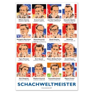 Schachweltmeister - Poster DIN A4 (25 St&uuml;ck)
