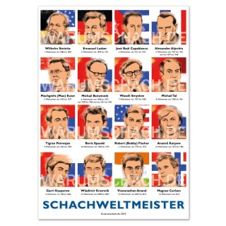 Schachweltmeister - Poster DIN A4 (25 Stück)