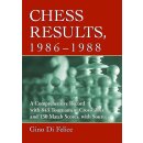 Gino Di Felice: Chess Results, 1986 - 1988