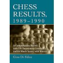 Gino Di Felice: Chess Results, 1989 - 1990