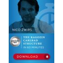 Nico Zwirs: The Ragozin Carlsbad in 60 Minutes